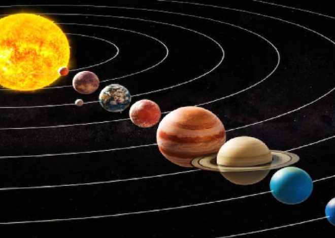 Planet Kuchwazz 2025 Feb 28 A 7 Planet will come in alignment How to see rare celebrities from India